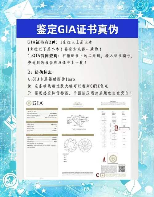 证书编号查询真伪-