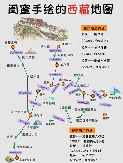 拉萨几月份旅游便宜_1