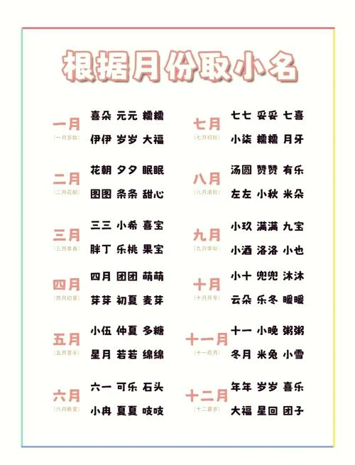 吉祥三宝小女孩叫什么名字-吉祥三宝女婴小名
