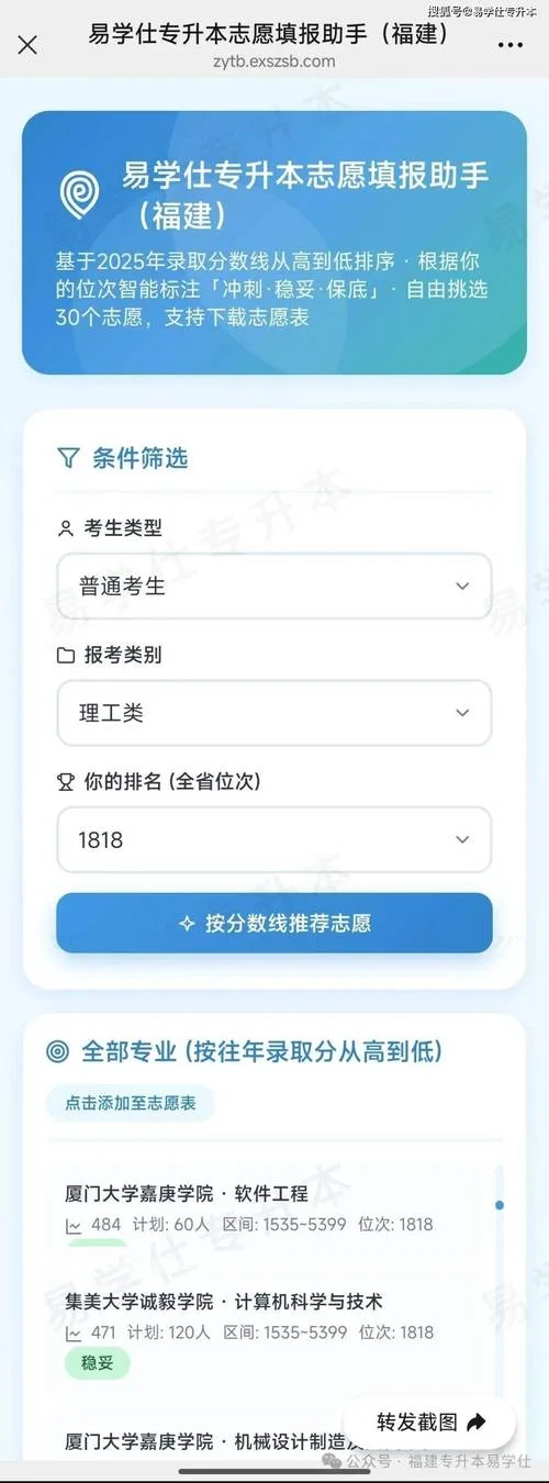福建专升本报考条件_2
