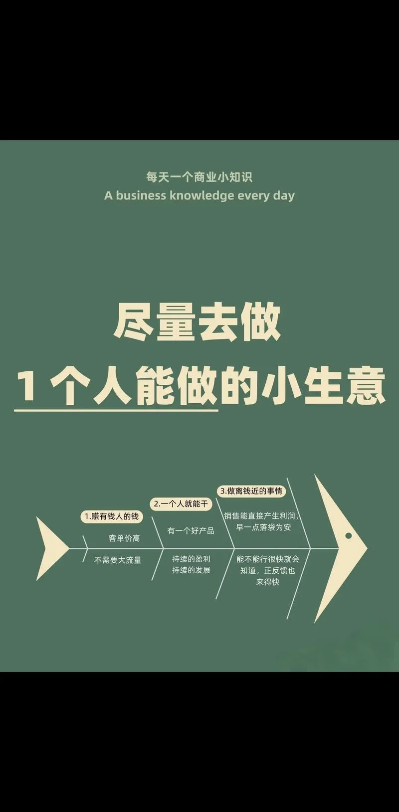 十大赚钱小项目_1