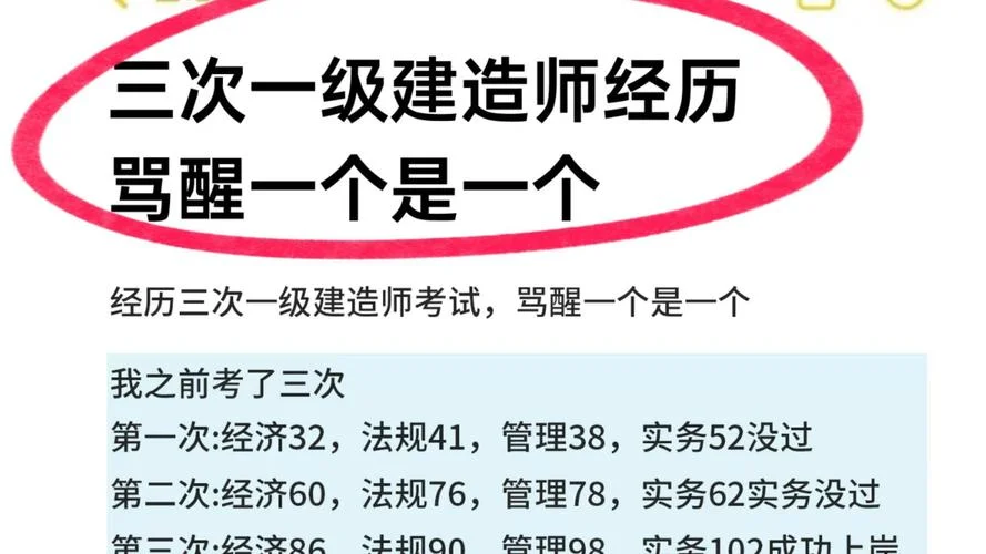 一建实务有辛苦分吗_2