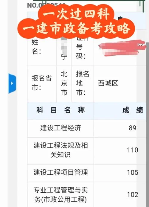 一建各科满分成绩_1