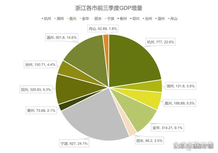 南京到嘉兴多少公里_1