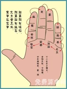大六壬通道理论-大六壬通道理论