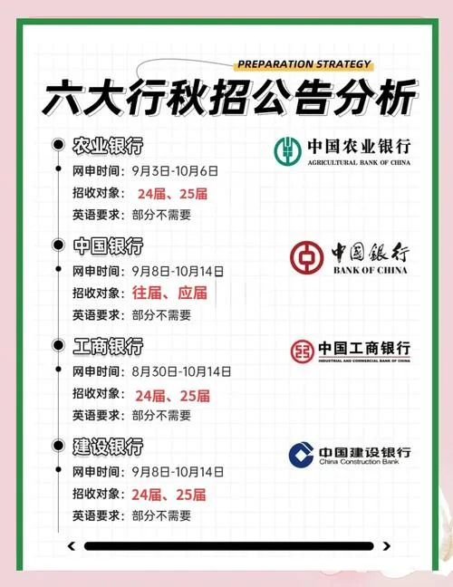 秋招时间是几月-秋招时间查询