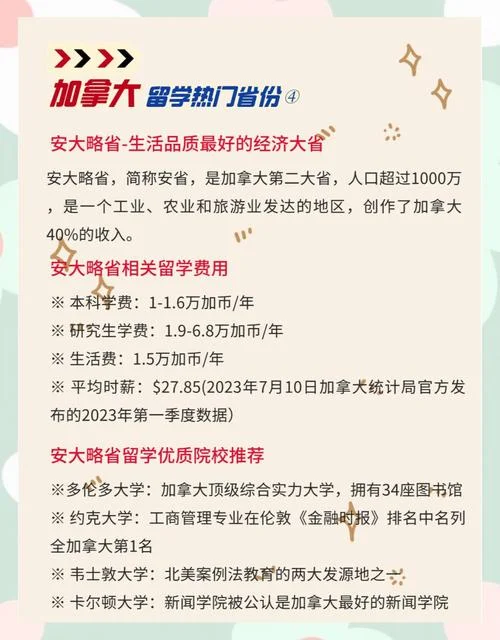 加拿大专科留学费用-加拿大专科留学费用