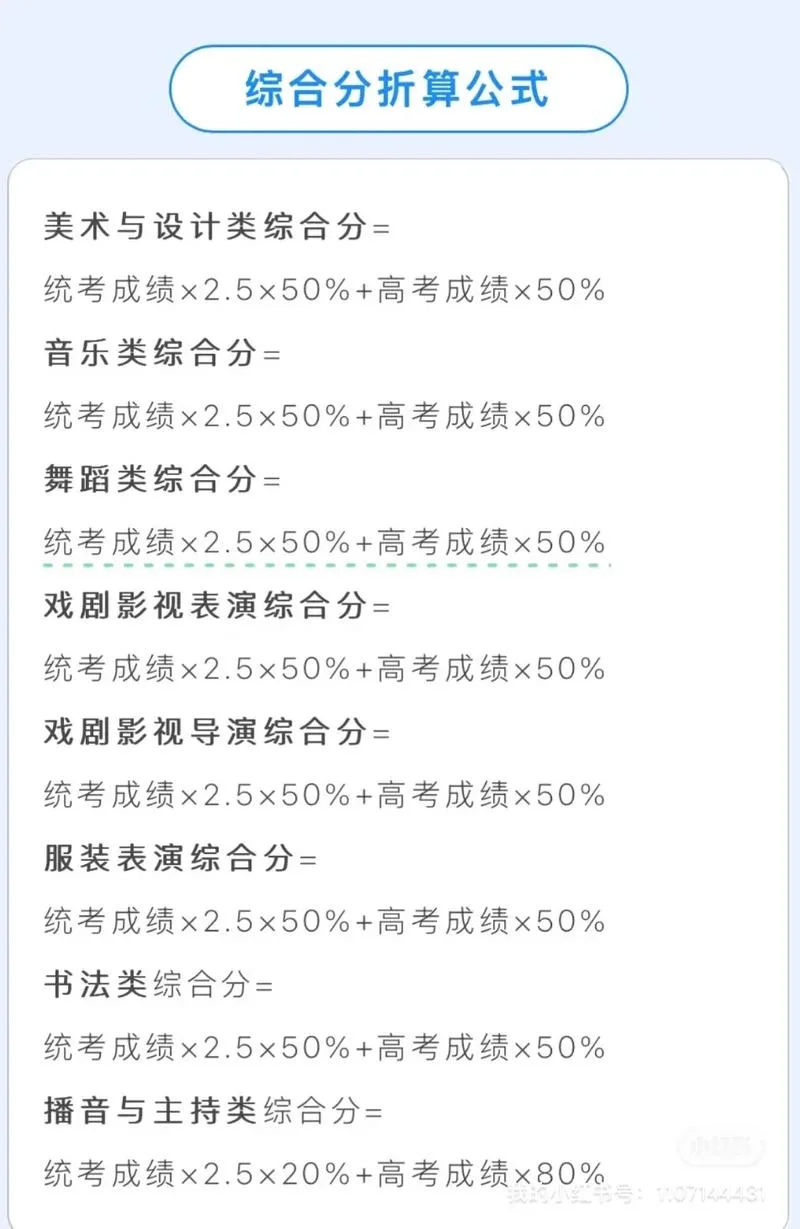 艺考书法分数线_2