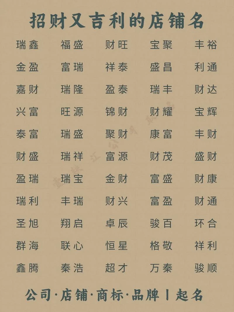 吉名网商标起名-吉名网商标起名优化
