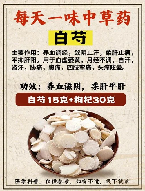 白芍药别名叫什么名字-白芍别称:芍药