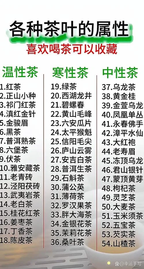 茶叶起名_1