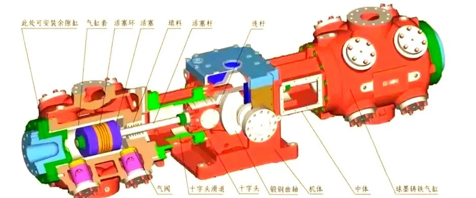 阿特拉斯空压机结构工作原理_2