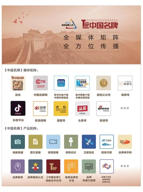 中国娱乐行业十大品牌_2