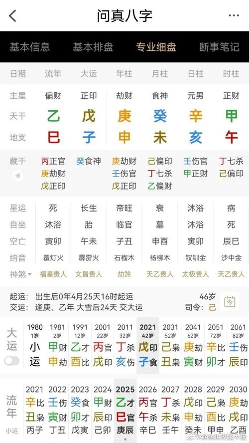 2020年属八字流年运势_1