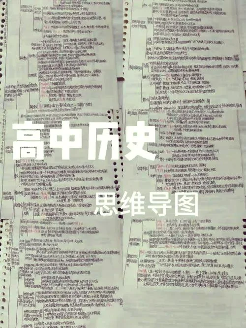高一历史必修一第一课知识框架-高一历史必修一第一课