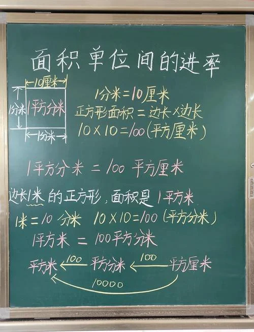 4.3平方米等于多少平方分米_1