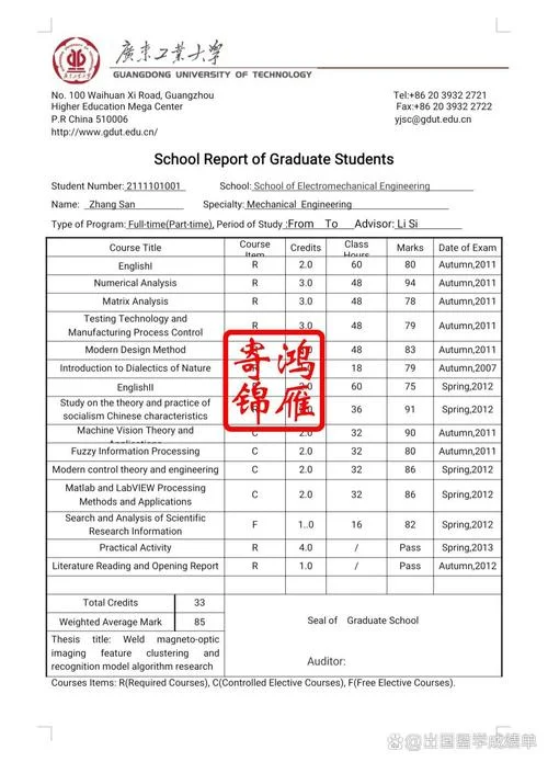 出国留学改成绩后果_2