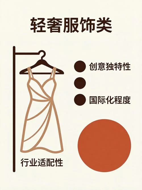 跨境商标起名_1