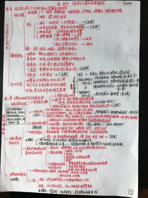 考研政治可以抄材料吗-考研政治能抄材料吗