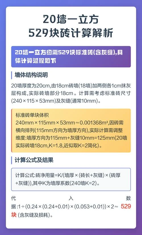 20墙一平方多少小砖_1