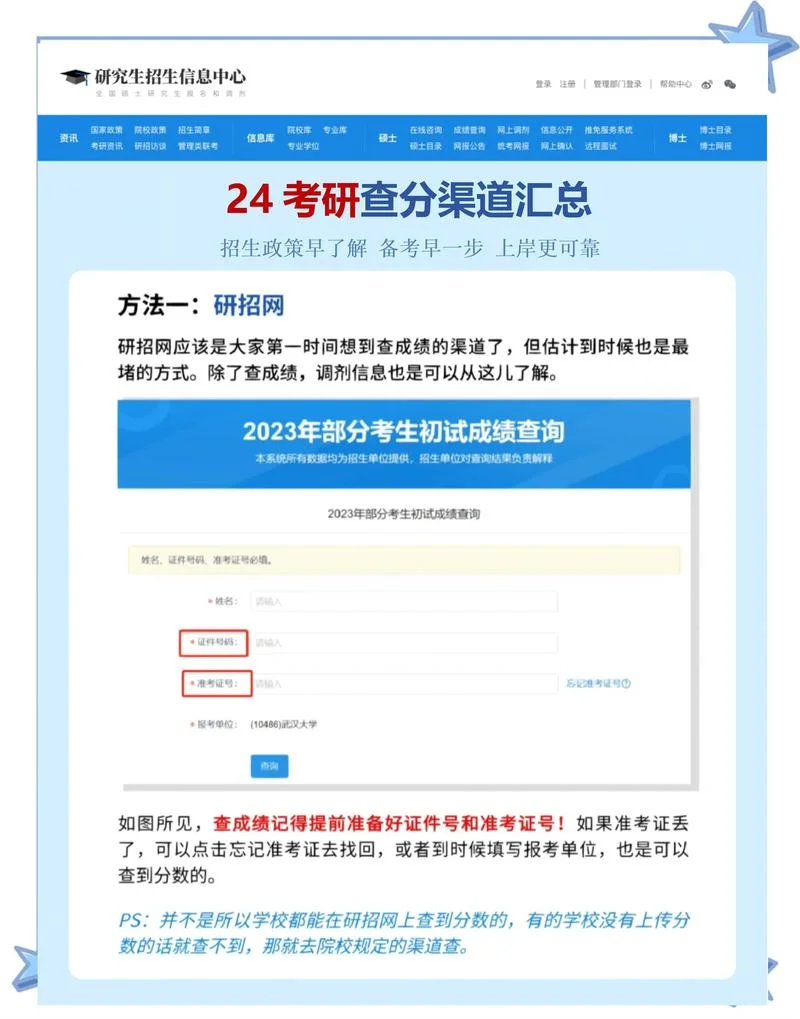 2012考研成绩-2012 考研成绩