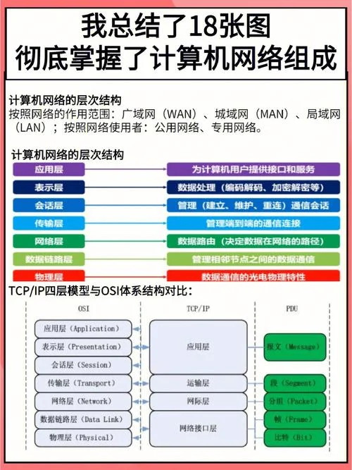 大唐网络是干什么的-大唐网络业务介绍
