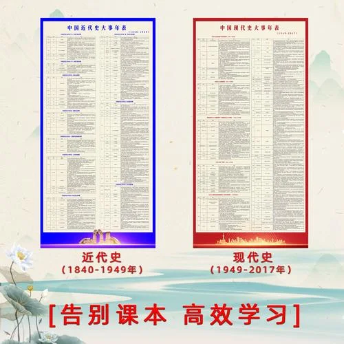 中国历史大事表和时间_1