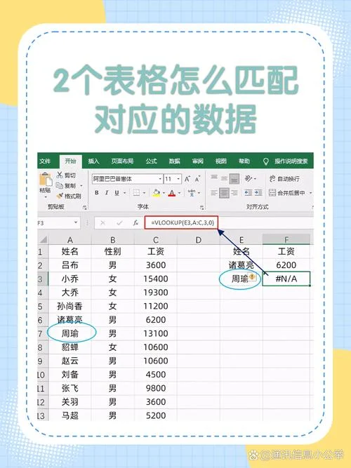 条件查询多字段匹配_2