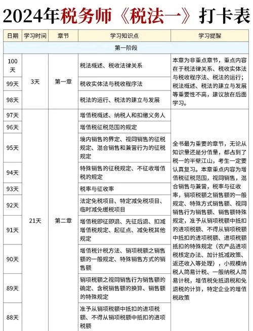2020税务师报考时间条件_1