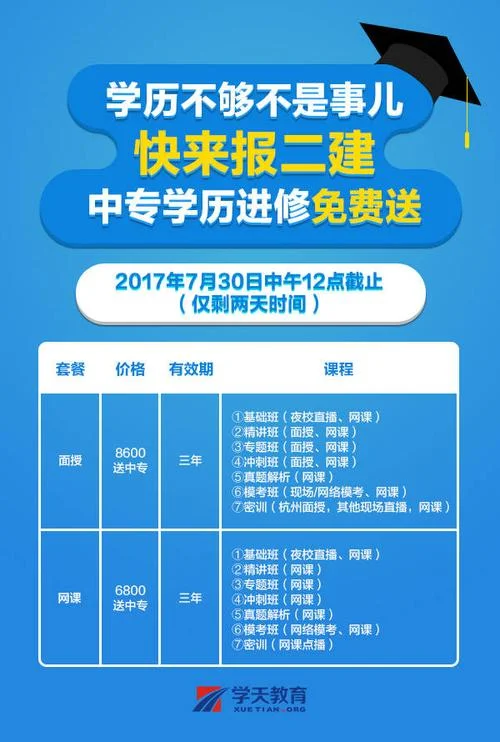 2017二级建造师如何报名_2