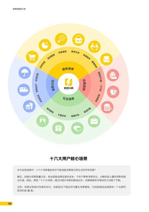 自媒体历史领域细分类_2