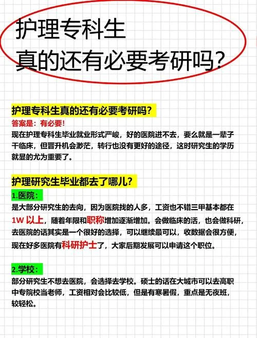 大专考研的规则和内容_1