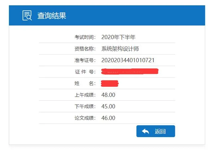 职称计算机成绩查询网_2