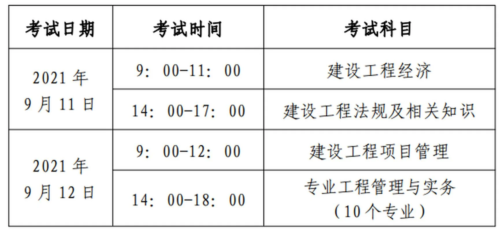 2021一建考试科目时间-2021一建考试时间
