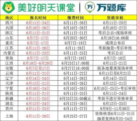 一建报名在哪个网址-一建报名入口网址