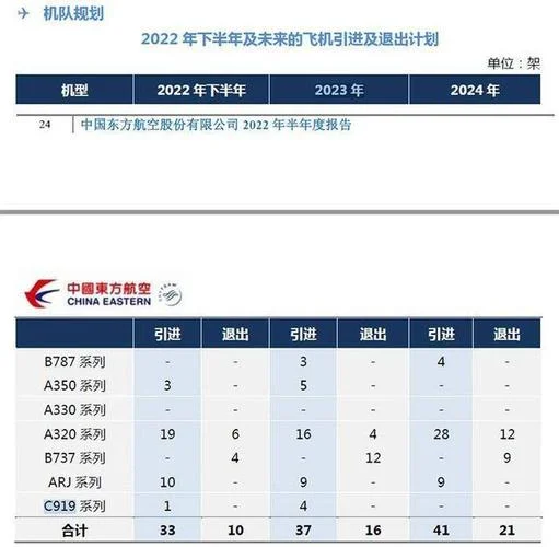 飞常准业内版如何认证_1