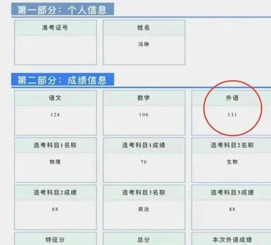 2017浙江省考成绩查询_2