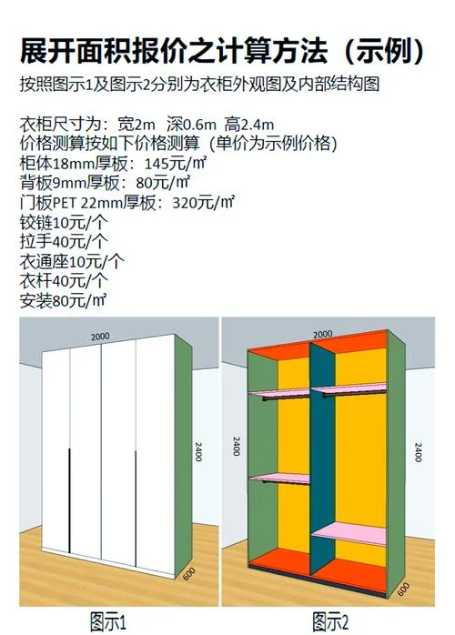 衣柜多少钱一平方定制-定制衣柜价格