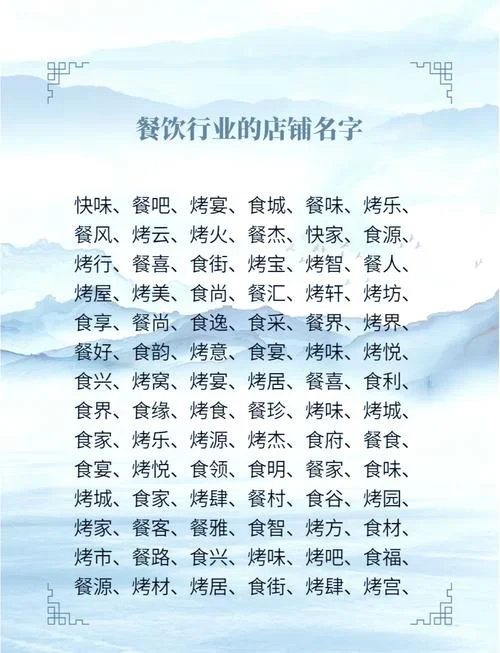 餐饮店铺免费起名大全_1