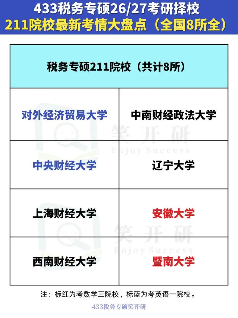 考研税务433大纲-考研税务433考纲
