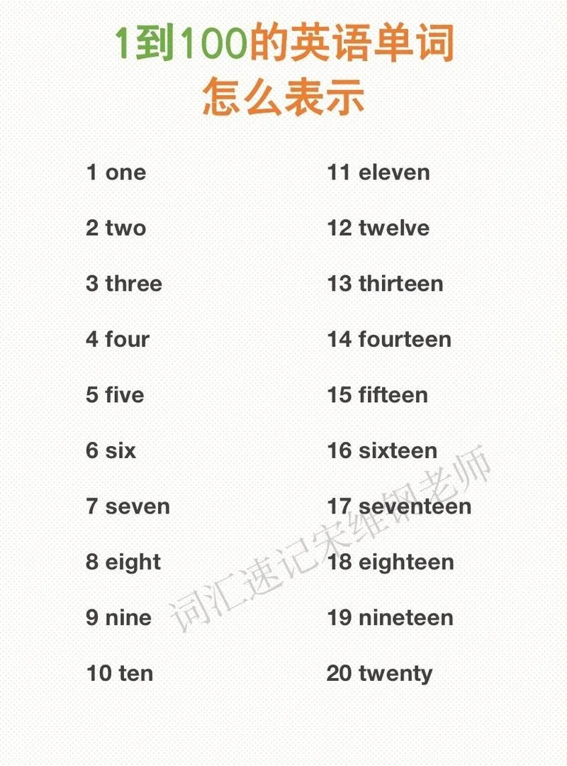 多少的英语怎么写_2