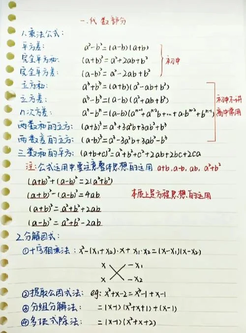 高考必背公式大全-高考必背公式大全