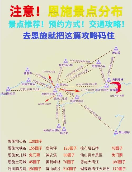 恩施到重庆多少公里_2