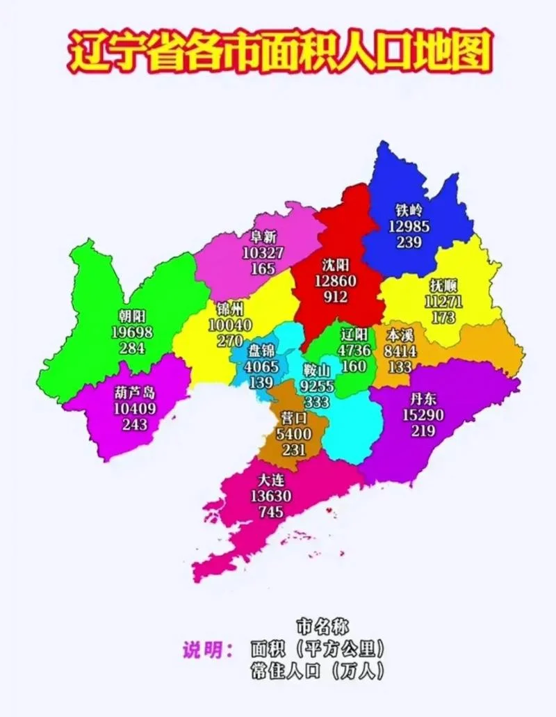东三省哪个省最发达-东北三省最发达省份