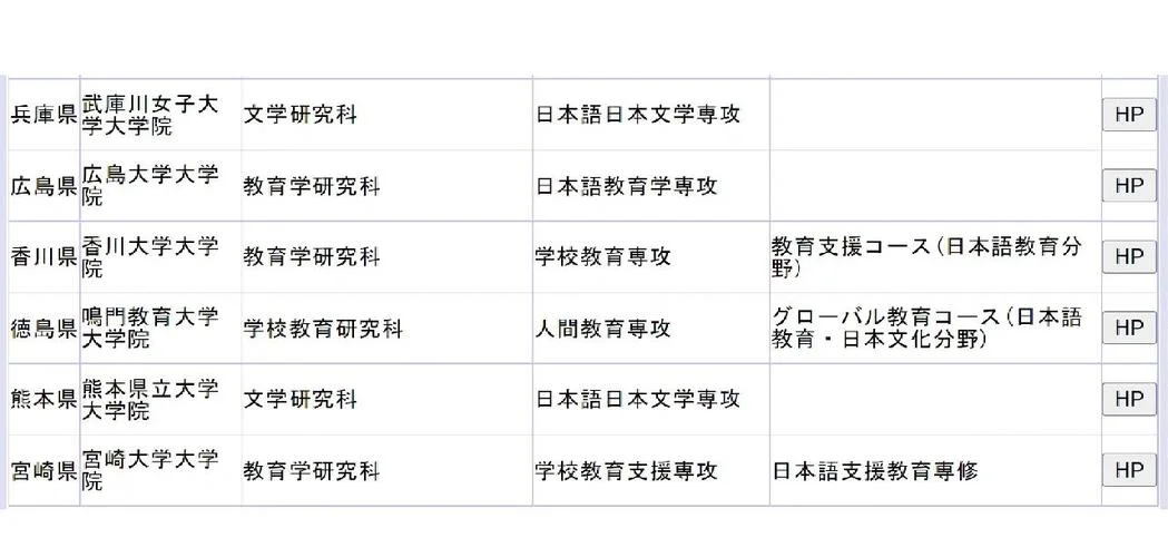 日语专业留学日本专业_1
