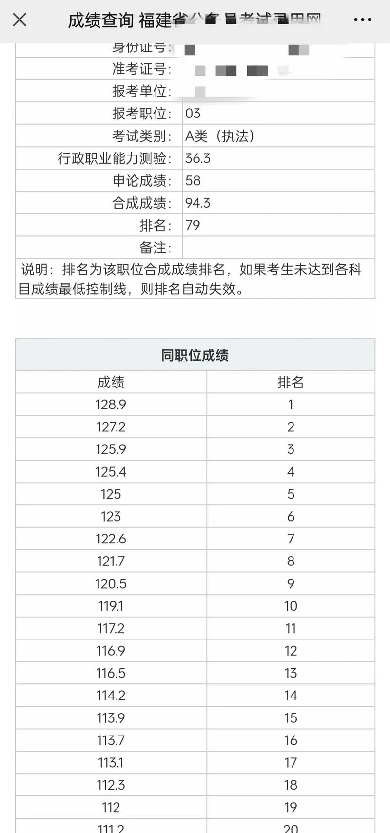 福建中考成绩查询入口_2