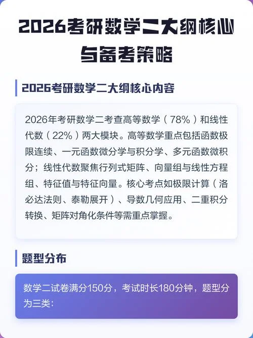 考研数学二大纲新增-数二大纲新增考点