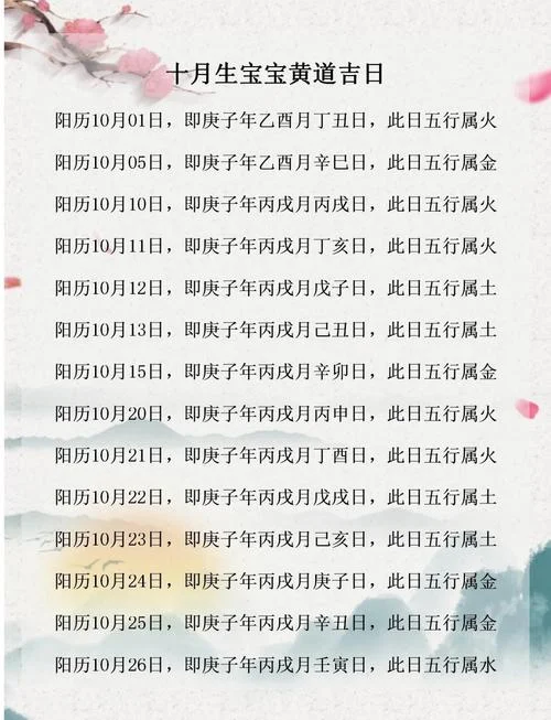 鼠年宝宝起名注意_2