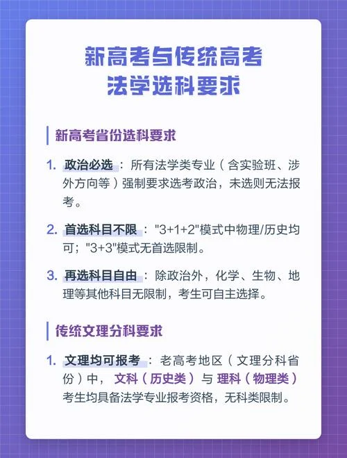 报考法律专业选科要求-报考法律专业选科要求