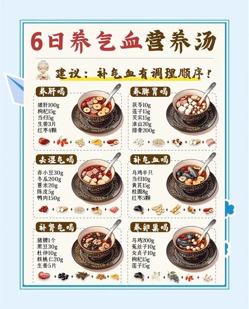 送汤什么意思_1